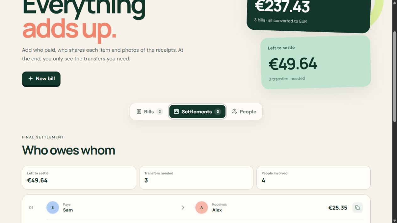Splitly final settlement view showing optimized transfers